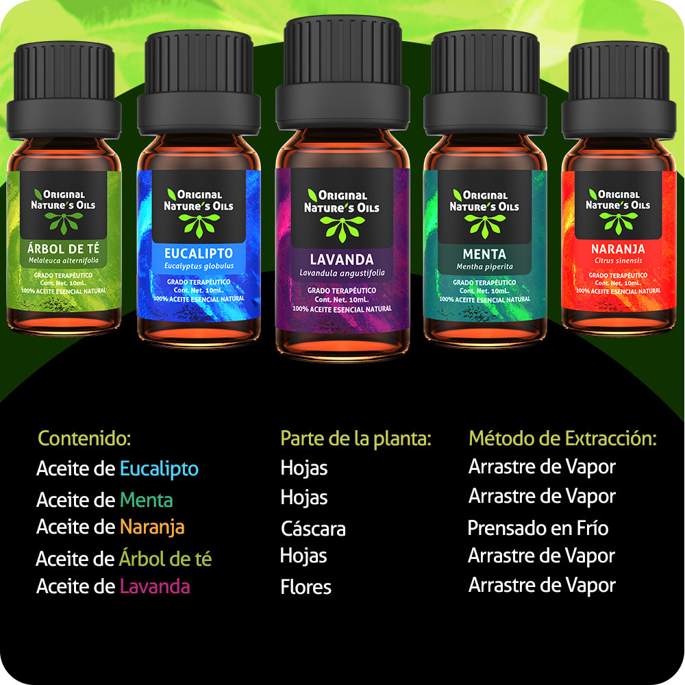 Kit Favoritos de 5 Aceites Esenciales Original Nature's Oils