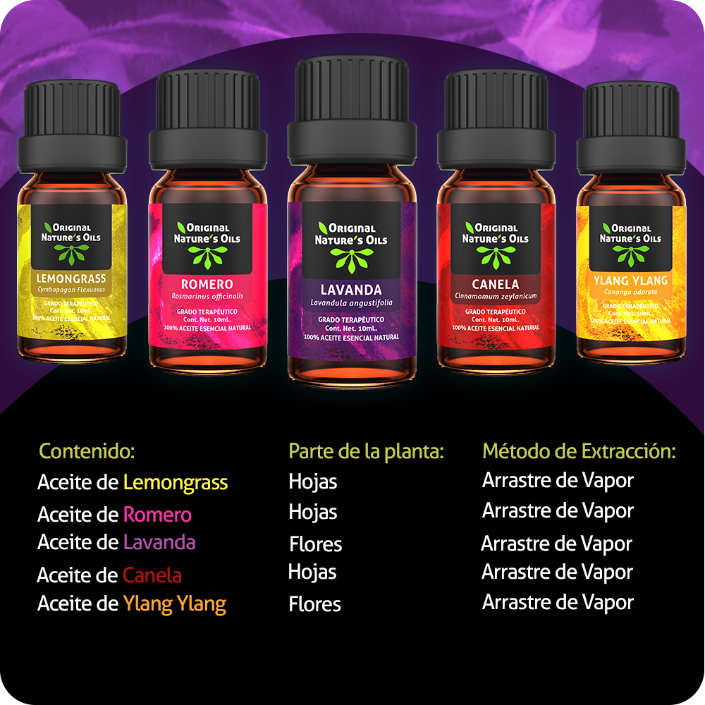 Kit Relajación de 5 Aceites Esenciales Original Nature's Oils